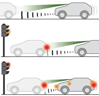 Citroen C4. Active Safety Brake com Alerta de risco de colisão e Ajuda à travagem de emergência inteligente