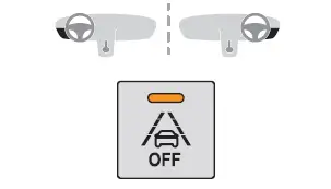 Citroen C4. Alerta de transposição involuntária de linha ativo