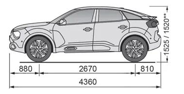 Citroen C4. Dimensões (mm)