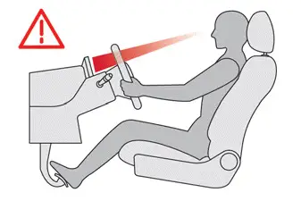 Citroen C4. Posição correta de condução